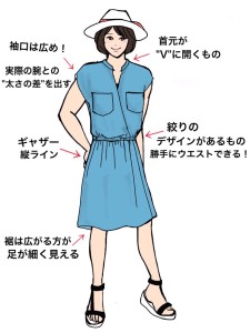 着やせ　ワンピース