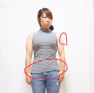 ぽっちゃり体型